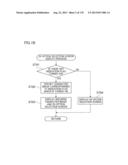 GAMING MACHINE diagram and image