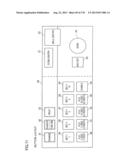 GAMING MACHINE diagram and image