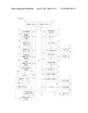 STORAGE MEDIUM, GAME APPARATUS, GAME CONTROLLING METHOD AND GAME SYSTEM diagram and image