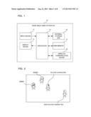 INFORMATION PROCESSING SYSTEM, COMPUTER-READABLE NON-TRANSITORY STORAGE     MEDIUM, INFORMATION PROCESSING METHOD AND INFORMATION PROCESSOR diagram and image