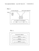 INFORMATION PROCESSING SYSTEM, COMPUTER-READABLE NON-TRANSITORY STORAGE     MEDIUM, INFORMATION PROCESSING METHOD AND INFORMATION PROCESSOR diagram and image