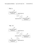 INFORMATION PROCESSING SYSTEM, COMPUTER-READABLE NON-TRANSITORY STORAGE     MEDIUM, INFORMATION PROCESSING METHOD AND INFORMATION PROCESSOR diagram and image