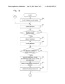 INFORMATION PROCESSING SYSTEM, COMPUTER-READABLE NON-TRANSITORY STORAGE     MEDIUM, INFORMATION PROCESSING METHOD AND INFORMATION PROCESSOR diagram and image