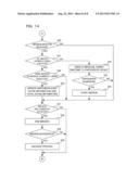 INFORMATION PROCESSING SYSTEM, COMPUTER-READABLE NON-TRANSITORY STORAGE     MEDIUM, INFORMATION PROCESSING METHOD AND INFORMATION PROCESSOR diagram and image