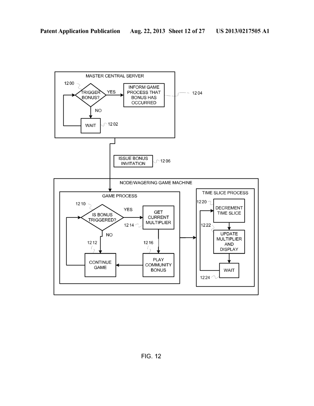 COMMUNITY GAME HAVING ONLINE AND LAND-BASED GAME PLAY - diagram, schematic, and image 13