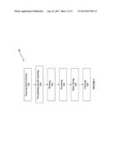 STABLE SLURRY BED FISCHER-TROPSCH CATALYST WITH HIGH SURFACE AREA AND     ACTIVITY diagram and image