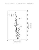 STABLE SLURRY BED FISCHER-TROPSCH CATALYST WITH HIGH SURFACE AREA AND     ACTIVITY diagram and image