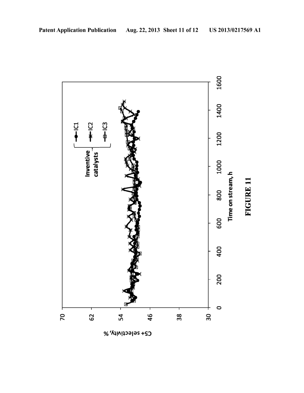 STABLE SLURRY BED FISCHER-TROPSCH CATALYST WITH HIGH SURFACE AREA AND     ACTIVITY - diagram, schematic, and image 12