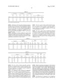 STABLE SLURRY BED FISCHER-TROPSCH CATALYST WITH HIGH SURFACE AREA AND     ACTIVITY diagram and image