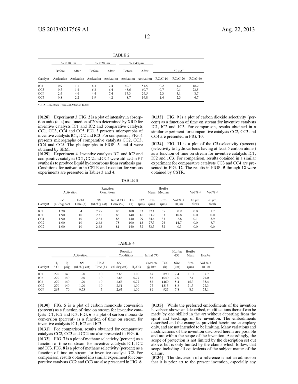 STABLE SLURRY BED FISCHER-TROPSCH CATALYST WITH HIGH SURFACE AREA AND     ACTIVITY - diagram, schematic, and image 25