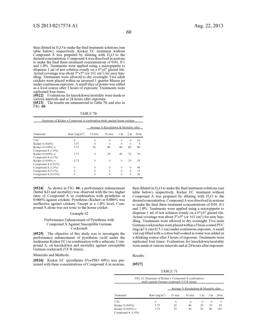 SYNERGISTIC PESTICIDE COMPOSITIONS - diagram, schematic, and image 118