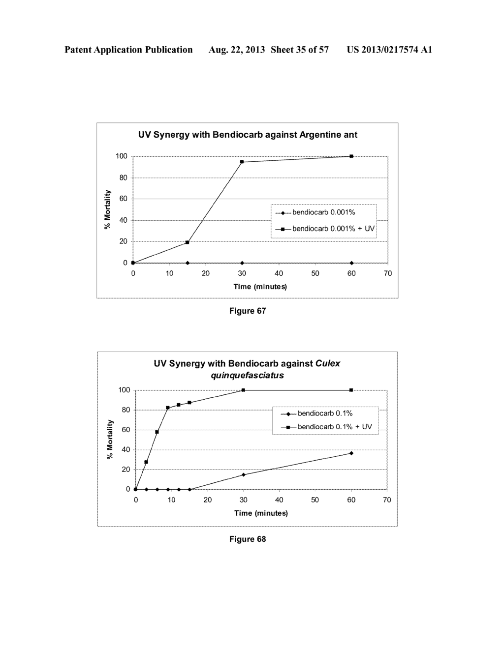 SYNERGISTIC PESTICIDE COMPOSITIONS - diagram, schematic, and image 36