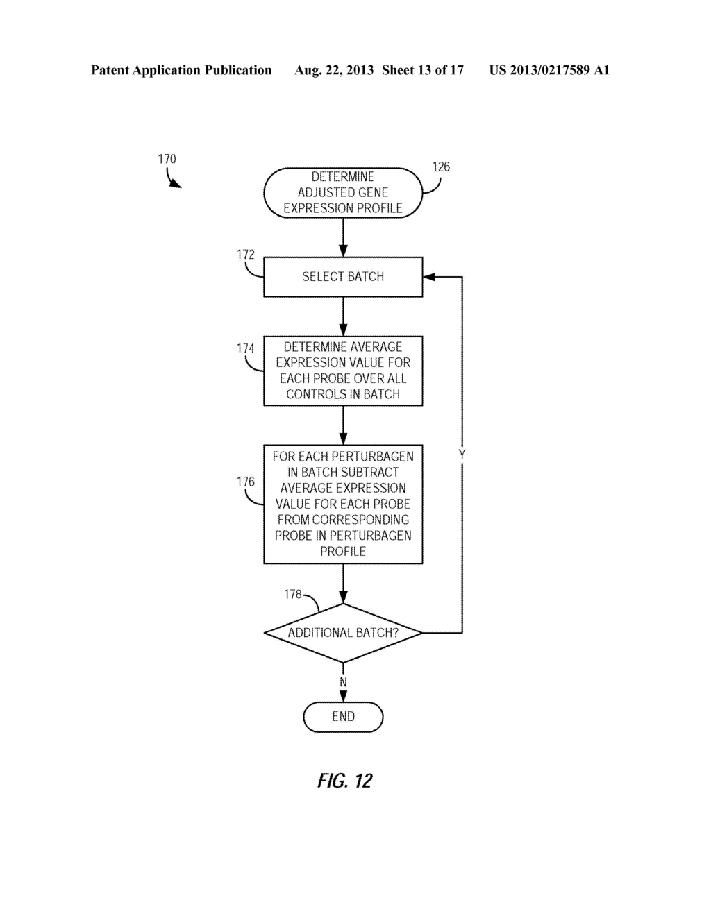 METHODS FOR IDENTIFYING AGENTS WITH DESIRED BIOLOGICAL ACTIVITY - diagram, schematic, and image 14