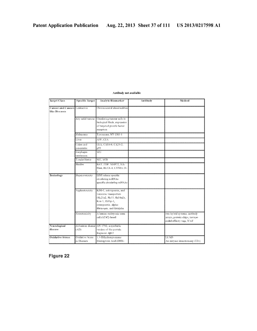 MICROPROCESSOR-CONTROLLED MICROFLUIDIC PLATFORM FOR PATHOGEN, TOXIN,     BIOMARKER, AND CHEMICAL DETECTION WITH REMOVABLE UPDATABLE SENSOR ARRAY     FOR FOOD AND WATER SAFETY, MEDICAL, AND LABORATORY APPLICATIONS - diagram, schematic, and image 38