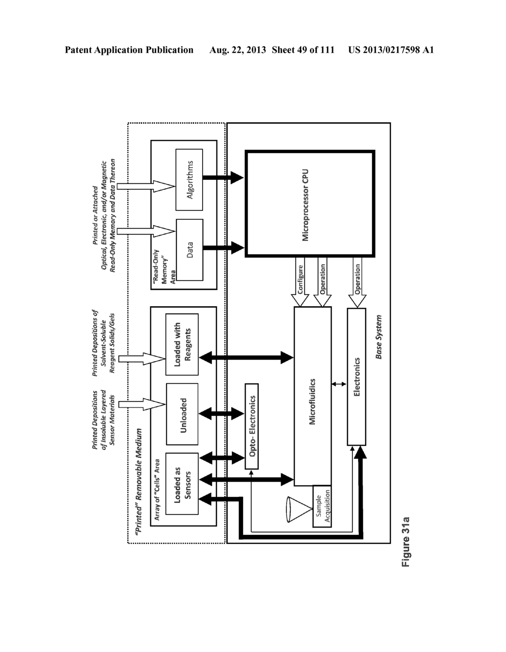 MICROPROCESSOR-CONTROLLED MICROFLUIDIC PLATFORM FOR PATHOGEN, TOXIN,     BIOMARKER, AND CHEMICAL DETECTION WITH REMOVABLE UPDATABLE SENSOR ARRAY     FOR FOOD AND WATER SAFETY, MEDICAL, AND LABORATORY APPLICATIONS - diagram, schematic, and image 50