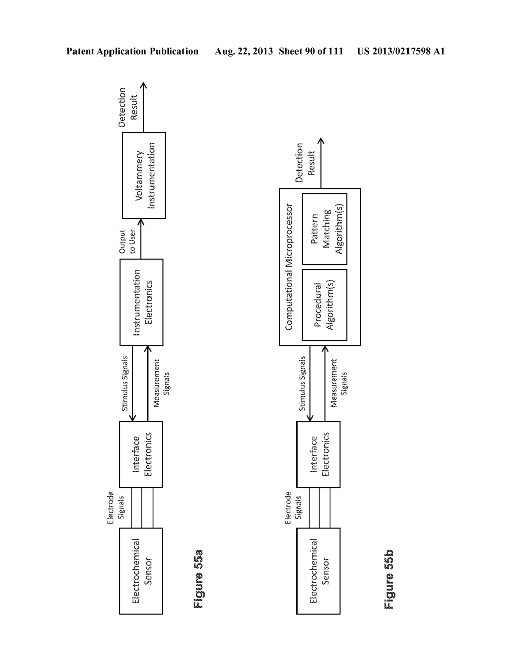 MICROPROCESSOR-CONTROLLED MICROFLUIDIC PLATFORM FOR PATHOGEN, TOXIN,     BIOMARKER, AND CHEMICAL DETECTION WITH REMOVABLE UPDATABLE SENSOR ARRAY     FOR FOOD AND WATER SAFETY, MEDICAL, AND LABORATORY APPLICATIONS - diagram, schematic, and image 91