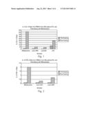 METHODS OF DETERMINING EFFICACY OF TREATMENTS OF DISEASES OF THE BOWEL diagram and image