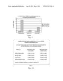 METHODS OF DETERMINING EFFICACY OF TREATMENTS OF DISEASES OF THE BOWEL diagram and image