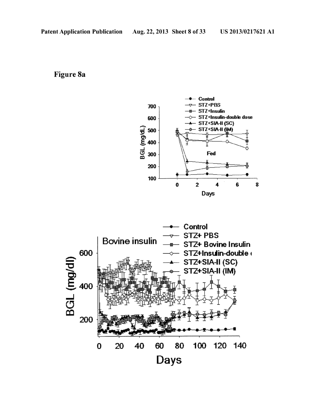 COMPOSITIONS FOR THE TREATMENT OF DIABETES - diagram, schematic, and image 09