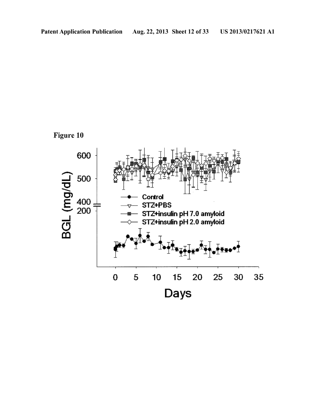 COMPOSITIONS FOR THE TREATMENT OF DIABETES - diagram, schematic, and image 13