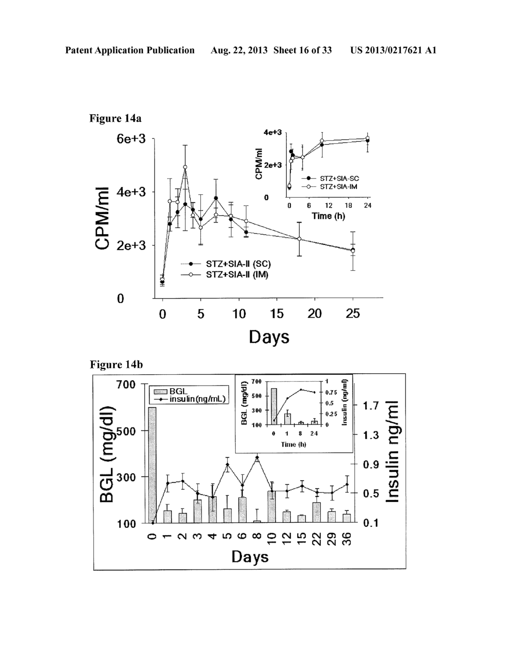 COMPOSITIONS FOR THE TREATMENT OF DIABETES - diagram, schematic, and image 17