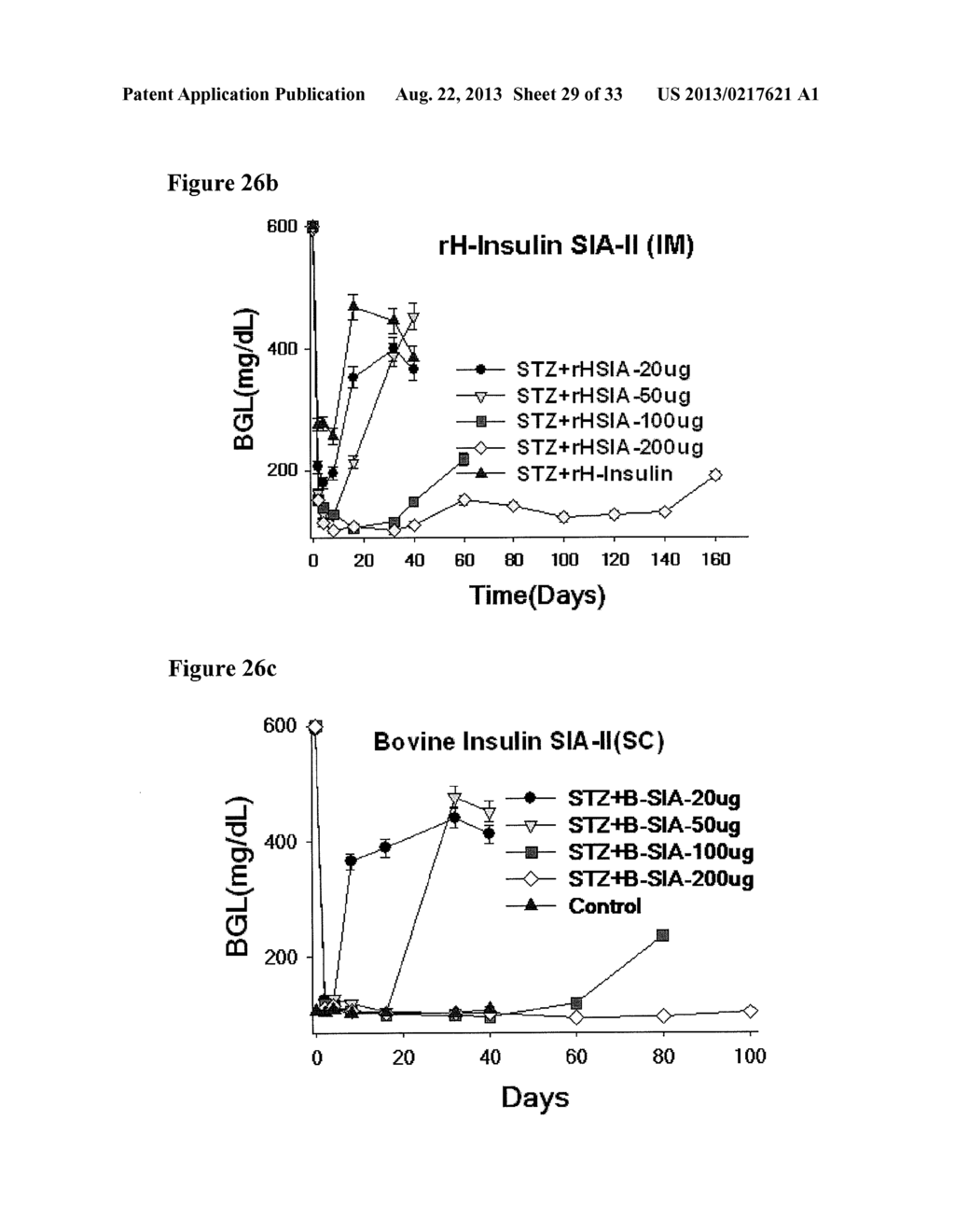 COMPOSITIONS FOR THE TREATMENT OF DIABETES - diagram, schematic, and image 30