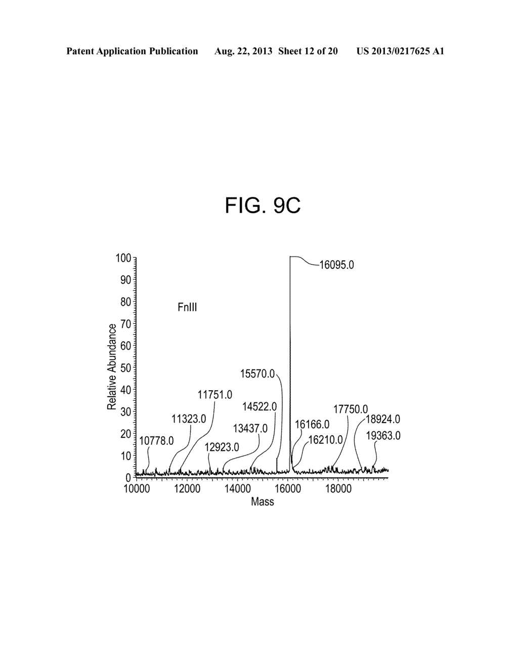 COMPOSITIONS AND METHODS FOR PRODUCING BIOACTIVE FUSION PROTEINS - diagram, schematic, and image 13