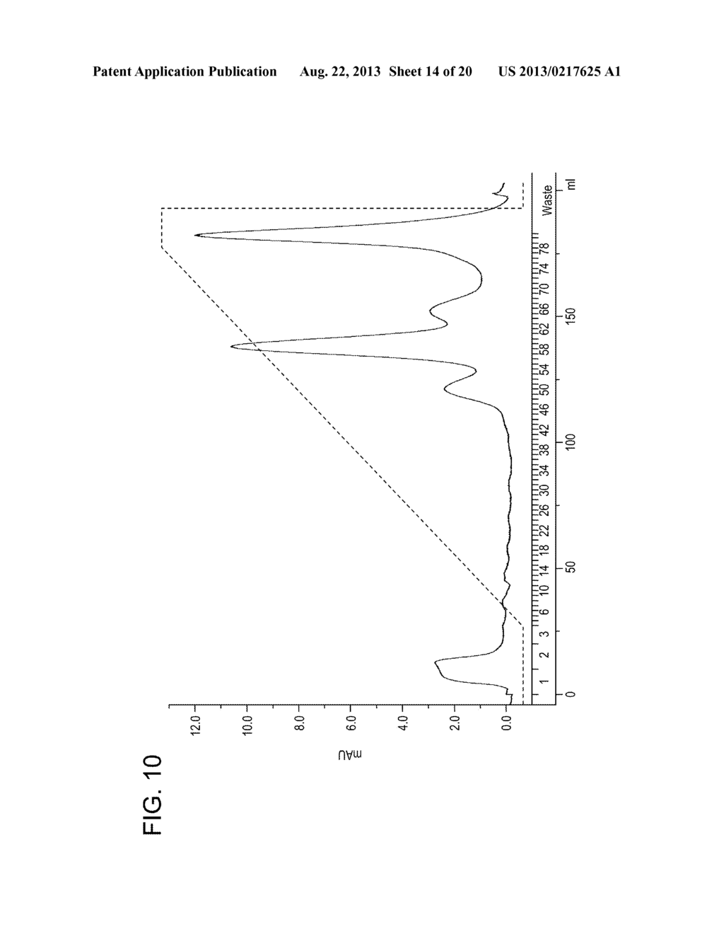 COMPOSITIONS AND METHODS FOR PRODUCING BIOACTIVE FUSION PROTEINS - diagram, schematic, and image 15