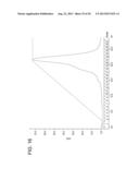 COMPOSITIONS AND METHODS FOR PRODUCING BIOACTIVE FUSION PROTEINS diagram and image