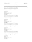 PARATHYROID HORMONE VARIANTS AND ASSAYS RELATED TO DISEASE diagram and image