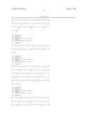 PARATHYROID HORMONE VARIANTS AND ASSAYS RELATED TO DISEASE diagram and image