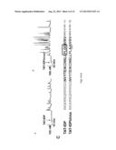 INHIBITORS OF BCL-2 diagram and image