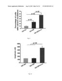 INHIBITORS OF BCL-2 diagram and image