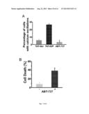 INHIBITORS OF BCL-2 diagram and image