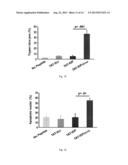 INHIBITORS OF BCL-2 diagram and image