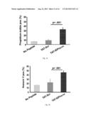 INHIBITORS OF BCL-2 diagram and image