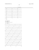 MUTANT NGAL PROTEINS AND USES THEREOF diagram and image