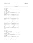 MUTANT NGAL PROTEINS AND USES THEREOF diagram and image