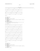 MUTANT NGAL PROTEINS AND USES THEREOF diagram and image