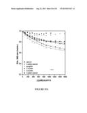 MUTANT NGAL PROTEINS AND USES THEREOF diagram and image