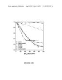 MUTANT NGAL PROTEINS AND USES THEREOF diagram and image