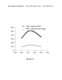 MUTANT NGAL PROTEINS AND USES THEREOF diagram and image