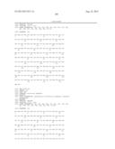 MUTANT NGAL PROTEINS AND USES THEREOF diagram and image