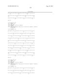 MUTANT NGAL PROTEINS AND USES THEREOF diagram and image