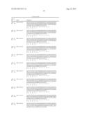 MUTANT NGAL PROTEINS AND USES THEREOF diagram and image