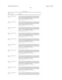 MUTANT NGAL PROTEINS AND USES THEREOF diagram and image