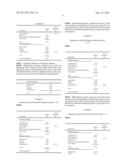 COMPOSITIONS FOR TREATING HELICOBACTER PYLORI INFECTION diagram and image