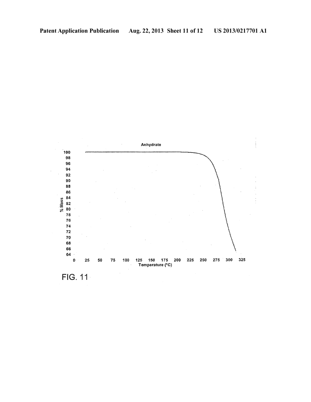 COMPOSITIONS OF AZIMILIDE DIHYDROCHLORIDE - diagram, schematic, and image 12