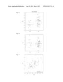 PREDICTIVE MARKER FOR EGFR INHIBITOR TREATMENT diagram and image