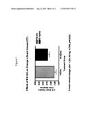 TREATMENT OF PROGRESSIVE NEURODEGERATIVE DISEASE WITH IBUDILAST diagram and image